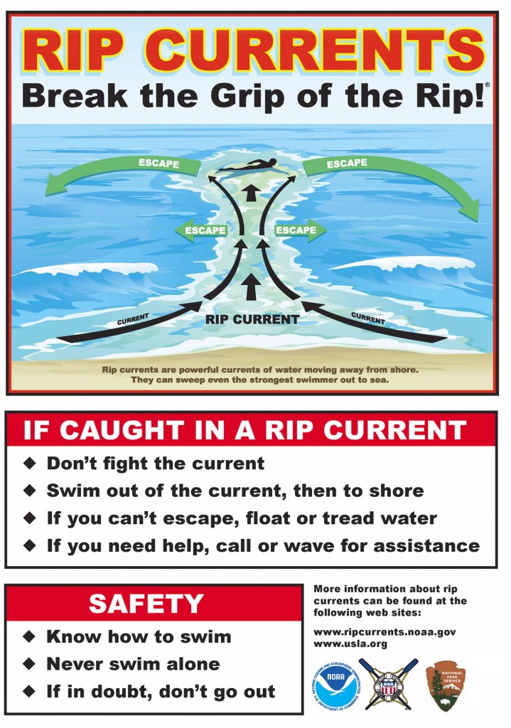 Rip Current Awareness Week