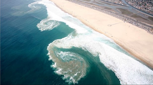 multiple rip currents